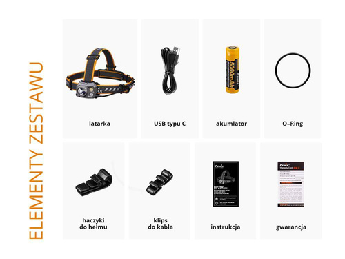 Fenix - LED-Stirnlampe 25R V2.0 mit 5000 mAh Akku - 1600 Lumen - HP25R V2.0 - LED-Taschenlampen