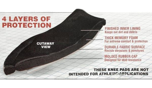 Ausrüstung - ALTA - Knieschoner AltaFLEX Military - OD Grün - 50413.09 - Knie- & Ellbogenschützer