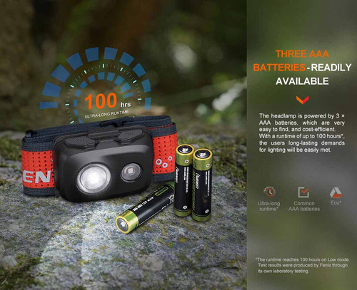 Stirnlampen - Fenix - Kopftaschenlampe HL16 - 450 lm - Schwarz - HL16 black