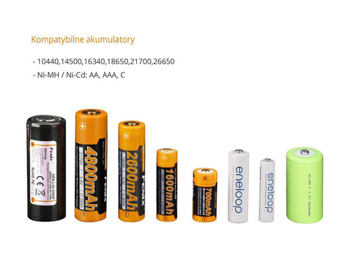 Outdoor - Fenix - Universelles Batterieladegerät - 9 Typen - ARE-A2 - Batterieladegeräte