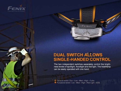 Fenix - LED-Stirnlampe 25R V2.0 mit 5000 mAh Akku - 1600 Lumen - HP25R V2.0 - LED-Taschenlampen - Outdoor