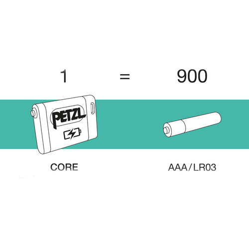 Petzl - Wiederaufladbarer Akku Li-Ion CORE 2 für Hybrid-Taschenlampen - 1250 mAh - USB-C - E099EB00 - Batterien - Outdoor
