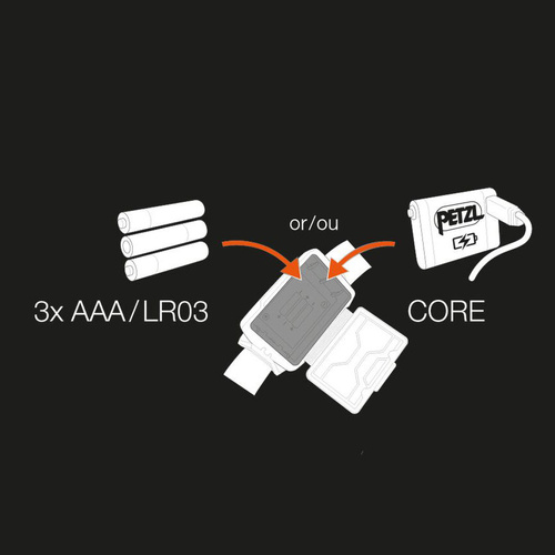 Outdoor - Petzl - Stirnlampe Actik - 450lm - Schwarz - E063AB00 - Helm Lichter