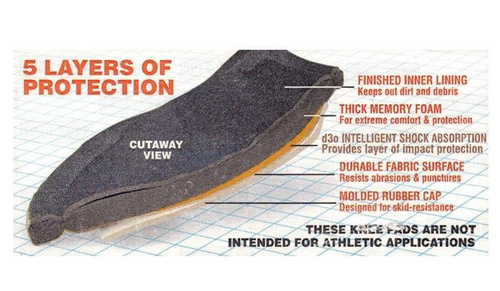 ALTA - ShockGuard™ D3o Knieschoner - schwarz - 52413.00 - Knie- & Ellbogenschützer - Ausrüstung