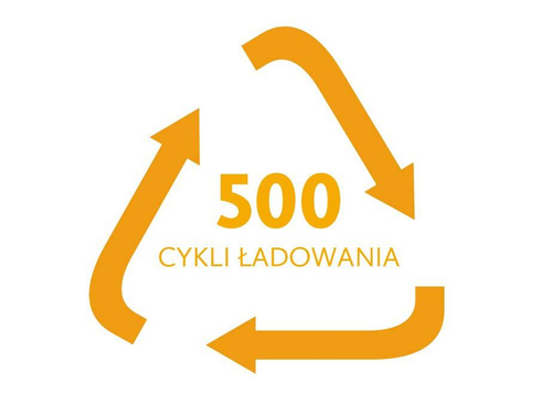 Outdoor - Fenix - 18650 2600mAh 3.6V Li-Ion Akku - USB - ARB-L18-2600U - Batterien