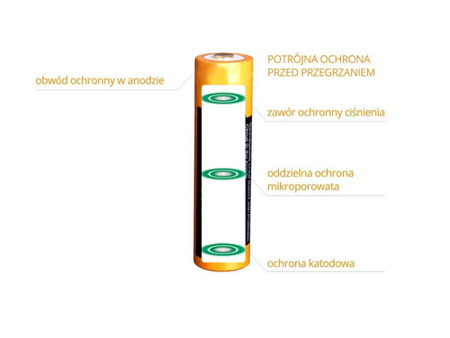 Batterien - Fenix - 18650 3500mAh 3.6V Li-Ion Akku - ARB-L18-3500