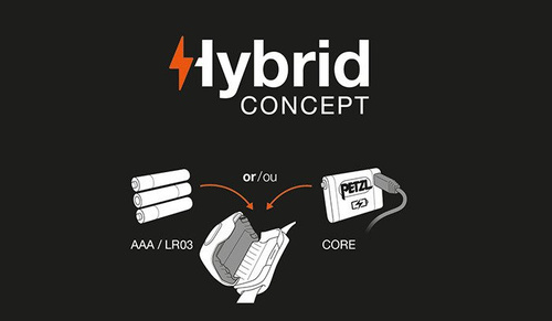 Outdoor - Petzl - Wiederaufladbarer Li-Ion CORE-Akku für HYBRID-Stirnlampen - 1250 mAh - E99ACA - Zubehör