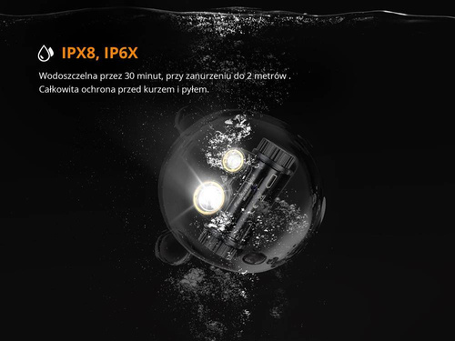 Fenix - Stirnlampe mit zwei Lichtstrahlern - Schwarz - HM65R - Stirnlampen