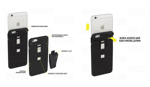 Nite Ize - Connect Tasche - iPhone 6 Plus - Teal - CNTI6P-36-R8 - Verschiedenes - Verschiedenes