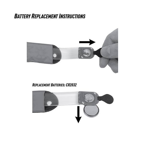 Outdoor - Nite Ize - SlapLit LED Slap Wrap - Ver.2 - Rot - SLP2-10-R3 - Taschenlampen