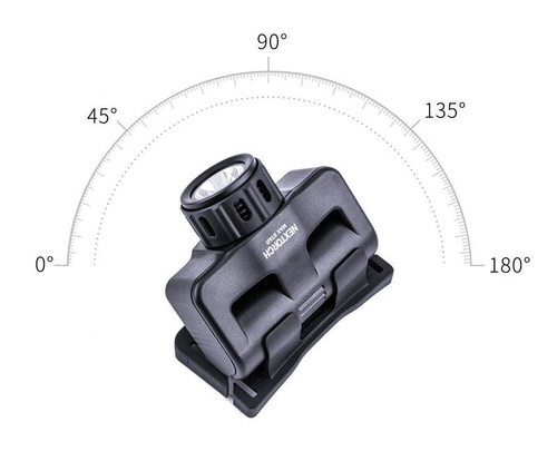 NEXTorch - Max Star LED wiederaufladbare Stirnlampe - 1200 lm - Schwarz - MAX STAR - LED-Taschenlampen