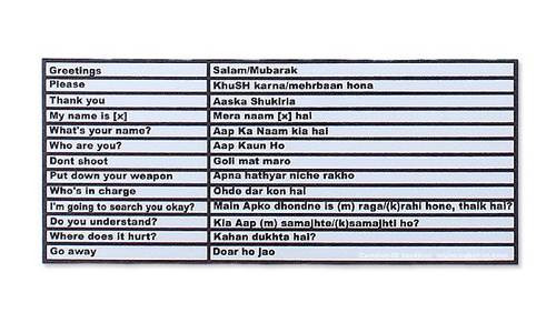 Combat-ID - Aufkleber - Buttstock Translator - Englisch-Urdu - Laubgrün - Aufkleber