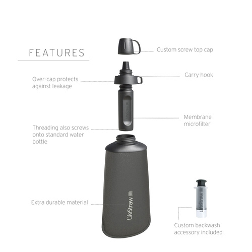 Wasseraufbereitung - LifeStraw - Peak Squeeze Bottle Faltflasche - 0,65 L - Dark Mountain Gray