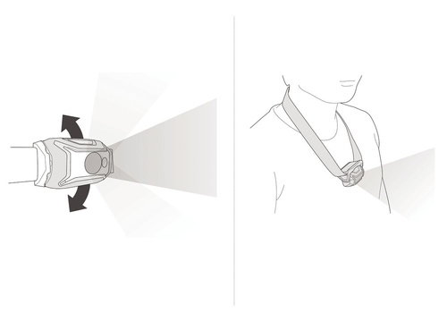 Helm Lichter - Petzl - Stirnlampe Tikkina - 300 lm - Schwarz - E060AB00