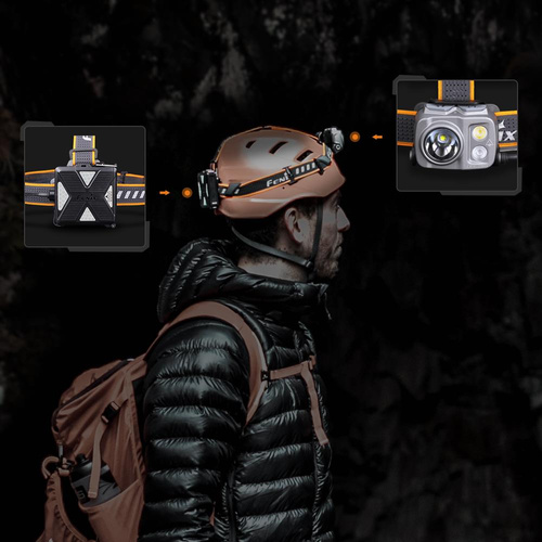 LED-Taschenlampen - Fenix - LED-Stirnlampe 16R mit 3000 mAh Akku - 1250 Lumen - HP16R