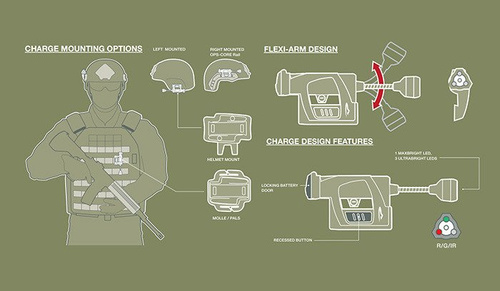 Princeton Tec - MPLS CHARGE - Rot / Grün / IR - TAN - C-RGI-TN - LED-Taschenlampen - Outdoor
